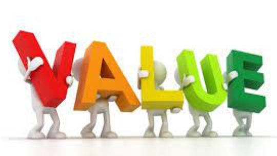 Values